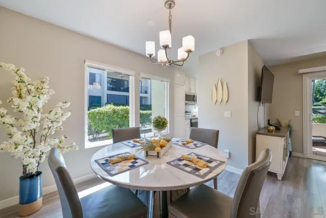 $3,900 | 17637 Pomerado Road, Unit 123, San Diego, CA 92128