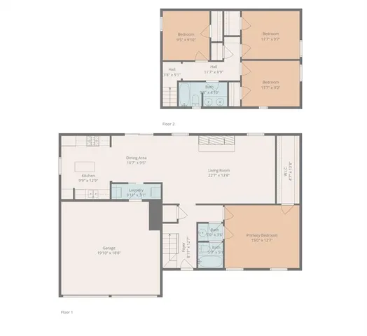 $295,000 | 5817 Bunker Boulevard, Watauga, TX 76148