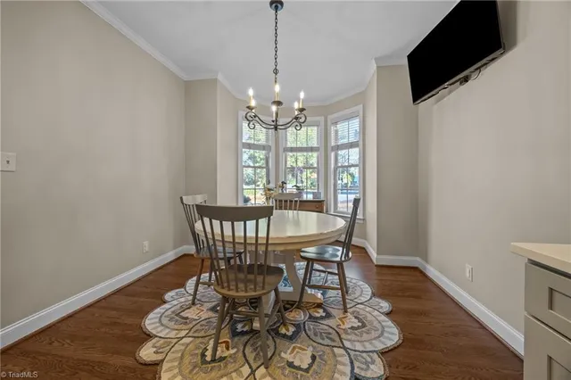 $795,000 | 7238 Belmont Drive, Trinity, NC 27370