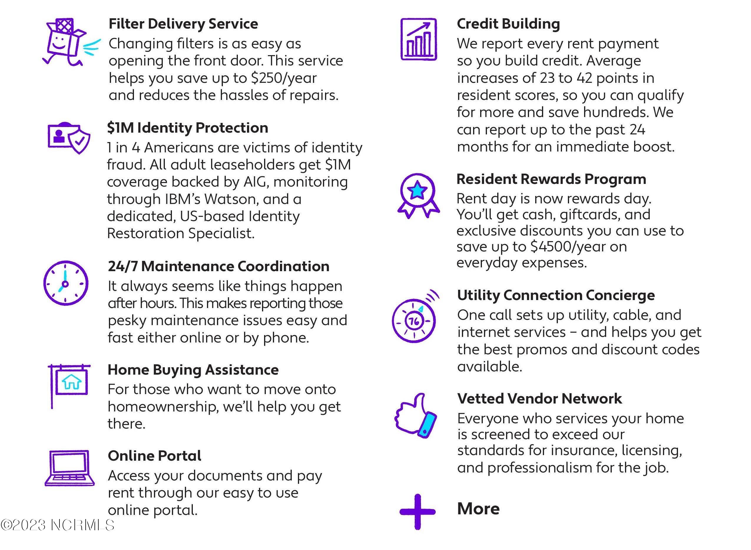 1408 Watering Pond Road Pink Hill, NC 28572 - Photo 15 of 15 Advantage_Gold_Realty_RBPFlyer_021522 (3