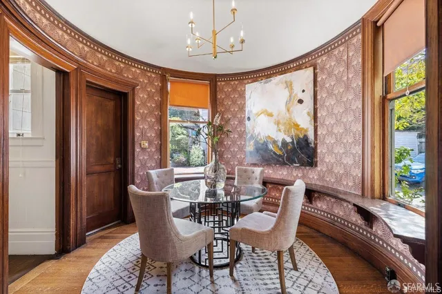 $25,000 | 1461 Page Street, San Francisco, CA 94117