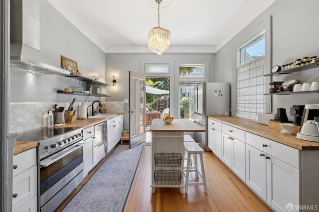 $25,000 | 1461 Page Street, San Francisco, CA 94117