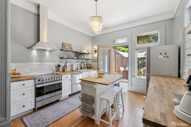 $25,000 | 1461 Page Street, San Francisco, CA 94117