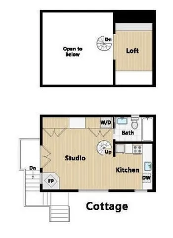 $25,000 | 1461 Page Street, San Francisco, CA 94117