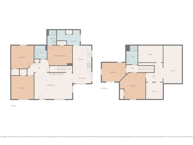 $330,000 | 524 East Prairie Street, Olathe, KS 66061