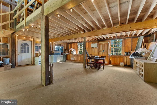 $1,695,000 | 439 Rudasill Mill Road, Woodville, VA 22749