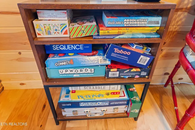 $549,000 | 1132 Pinyon Circle, Sevierville, TN 37863