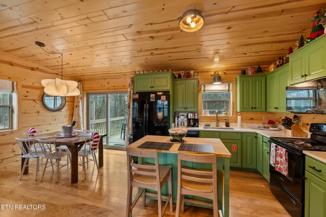 $549,000 | 1132 Pinyon Circle, Sevierville, TN 37863