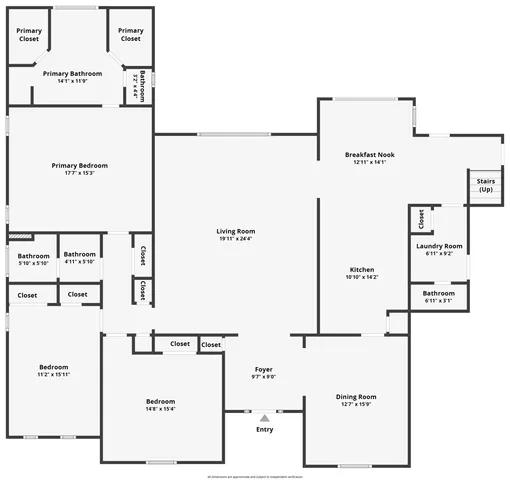 $675,000 | 6172 Northeast Hickory Grove Road, Pinetta, FL 32350