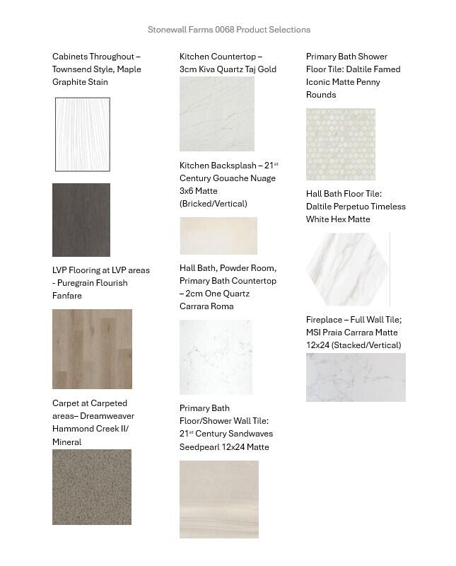 759 Hummingbird Lane Grafton, WI 53024 - Photo 3 of 4 Interior