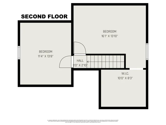 $265,900 | 1224 Plymouth Avenue Northeast, Grand Rapids, MI 49505