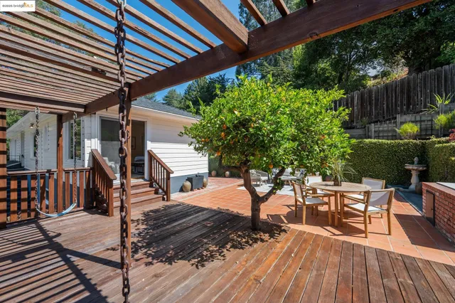 $1,375,000 | 6141 Broadway Terrace, Oakland, CA 94618