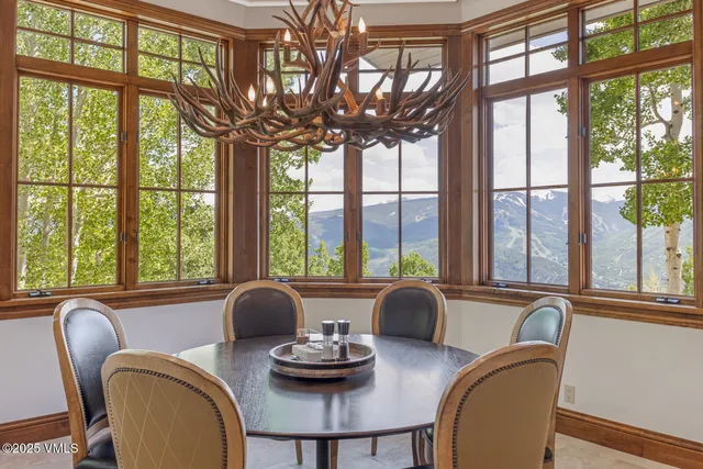 $8,150,000 | 46 Jasmine, Avon, CO 81620