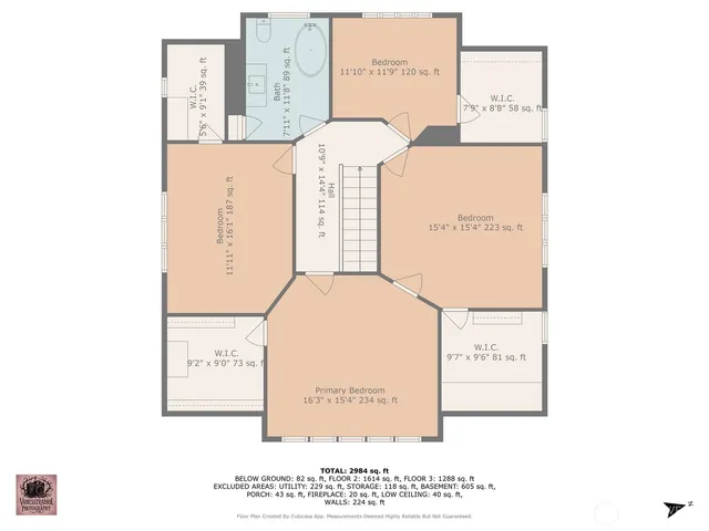 $1,075,000 | 28312 86th Avenue South, Roy, WA 98580
