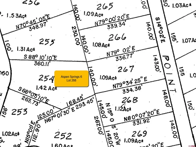 $30,000 | 145 Rock Point Place, Pagosa Springs, CO 81147