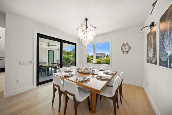 $6,795,000 | 209 Willow Avenue, Anna Maria, FL 34216