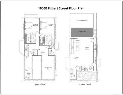 $2,395,000 | 1060 B Filbert Street, San Francisco, CA 94133