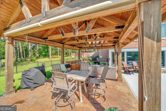 $1,290,000 | 964 Cross Cedar Road, Wrightsville, GA 31096