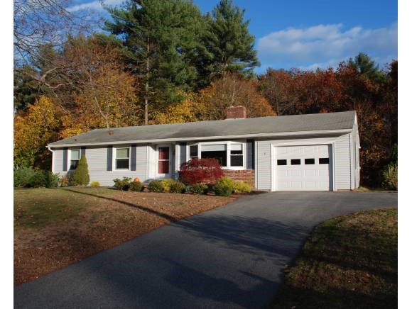 7 Sylvan Road North Hampton, NH 03862 - Photo 1 of 1