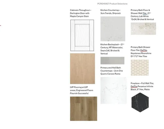 $685,900 | 1252 Wild Rye Lane, Oconomowoc, WI 53066