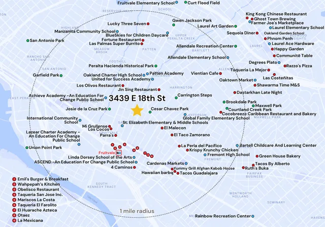 $739,000 | 3439 East 18th Street, Oakland, CA 94601