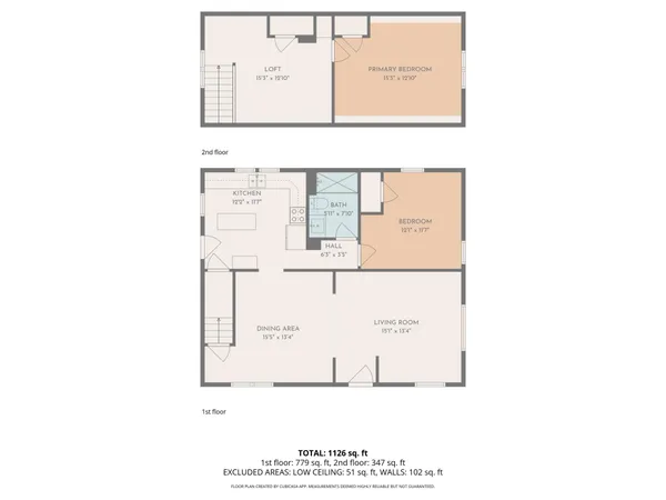 $229,900 | 819 Hopwood Avenue, Menomonie, WI 54751