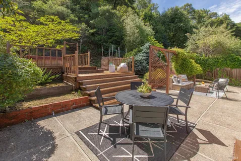 $1,090,000 | 145 Irwin Street, San Rafael, CA 94901