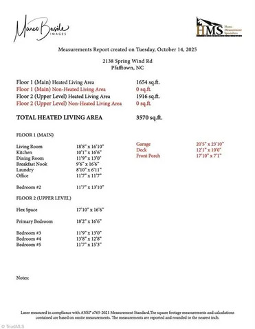 $650,000 | 2138 Spring Wind Road, Pfafftown, NC 27040