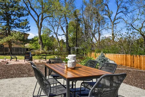 $1,475,000 | 13705 Braun Road, Golden, CO 80401