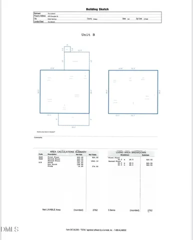 $1,475,000 | 225 Douglas Street, Holly Springs, NC 27540