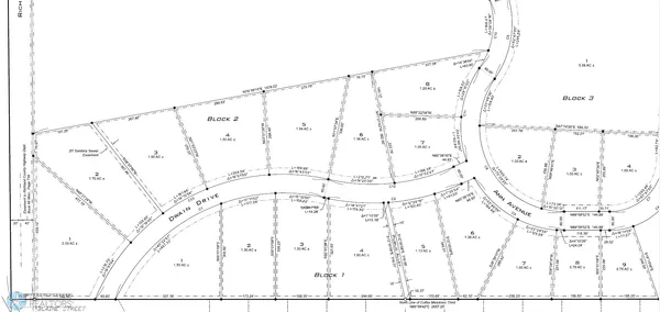 $80,000 | 208 Ann Avenue, Colfax, ND 58018