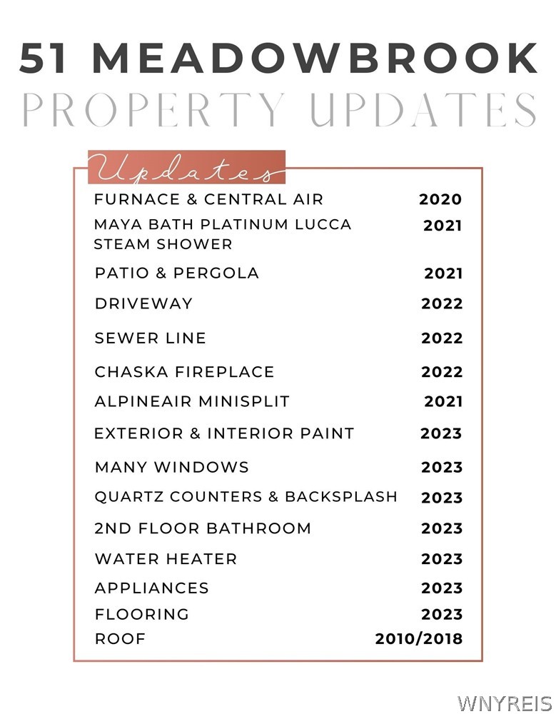 51 Meadowbrook Road Amherst, NY 14221 - Photo 49 of 49