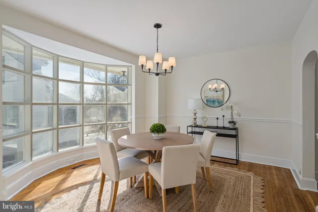 $450,000 | 208 South Pennell Road, Media, PA 19063