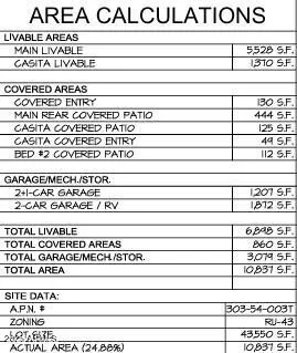 $950,000 | 12230 East Wood Drive, Unit T, Chandler, AZ 85249