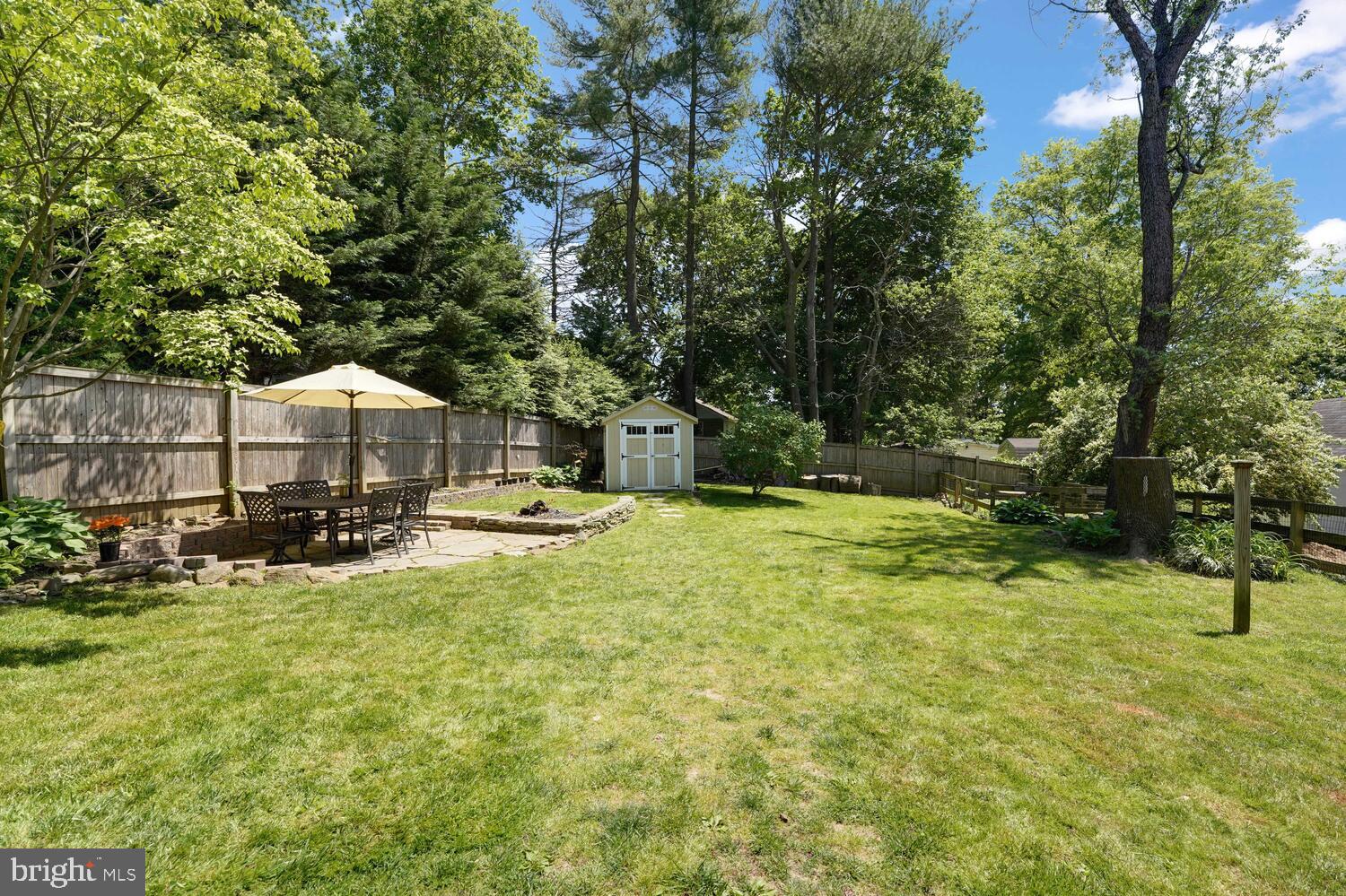Fenced In Rear Yard