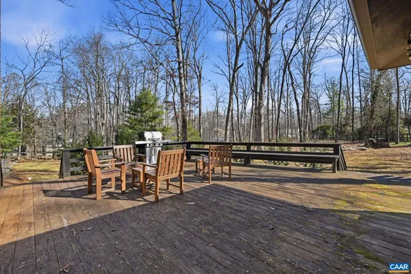 $1,800,000 | 829 Flordon Drive, Charlottesville, VA 22901