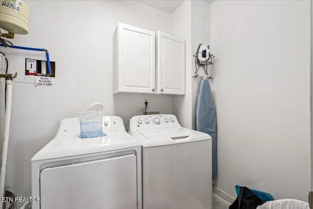 $1,200,000 | 939 East Norris Point Road, La Follette, TN 37766