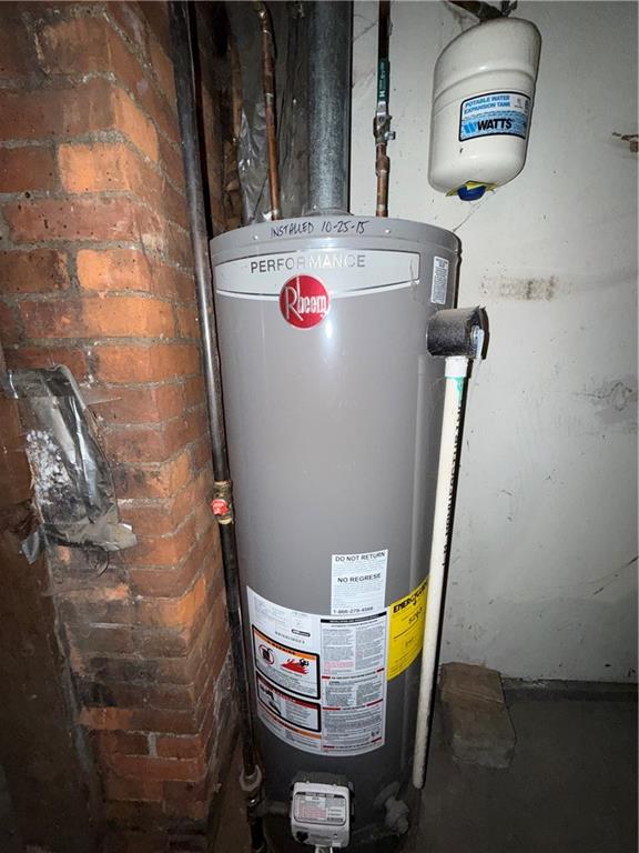 14 Shank Street Pittsburgh, PA 15212 - Photo 24 of 30 a view of water heater room