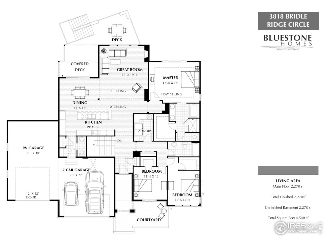 3818 Bridle Ridge Circle Fort Collins, CO 80524 - Photo 39 of 40