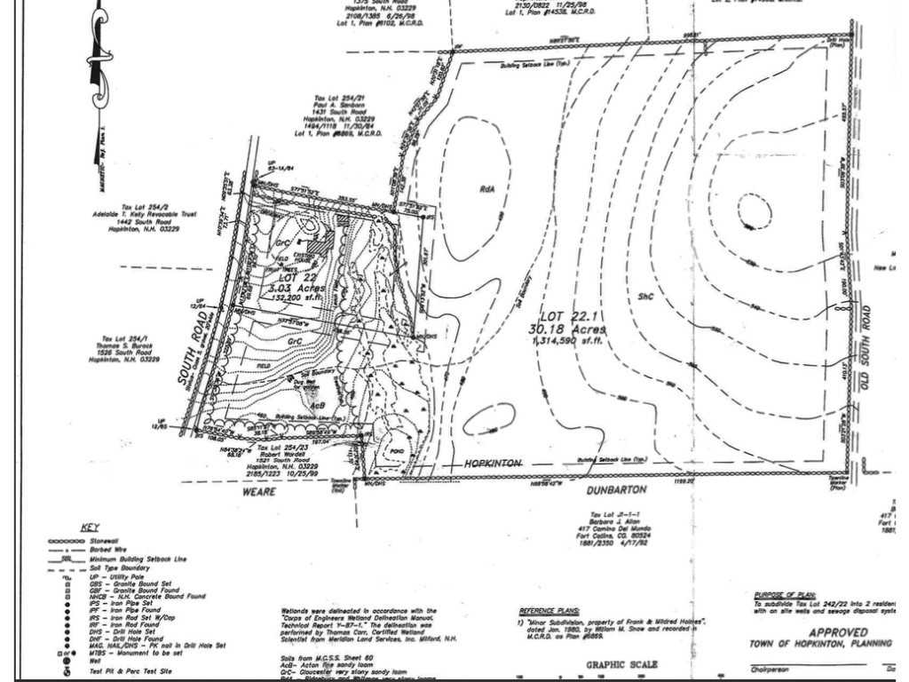 South Road Hopkinton, NH 03229 - Photo 1 of 11