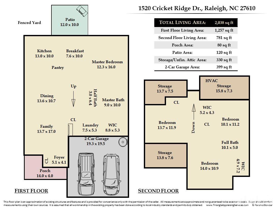 1520 Cricket Ridge Drive Raleigh, NC 27610 - Photo 18 of 18 Gallery Image 18
