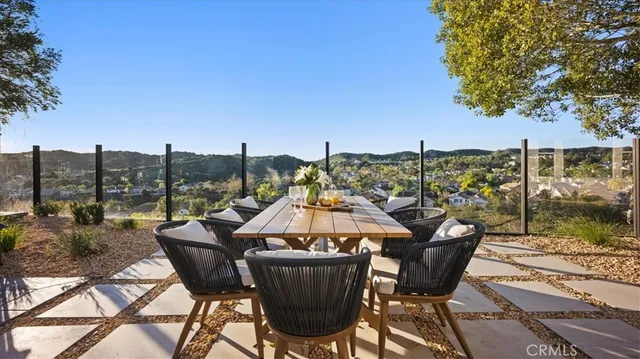 $5,888,000 | 41 Panorama, Coto de Caza, CA 92679