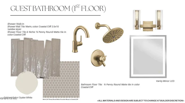 $1,550,000 | 7860 Grand Lagoon Way, Panama City, FL 32408