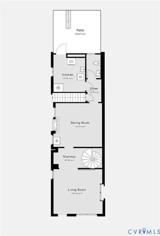 $731,500 | 7 North Davis Avenue, Richmond, VA 23220