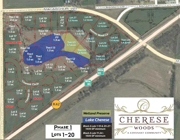 $83,000 | 11750 Cherese Circle, Wichita, KS 67215