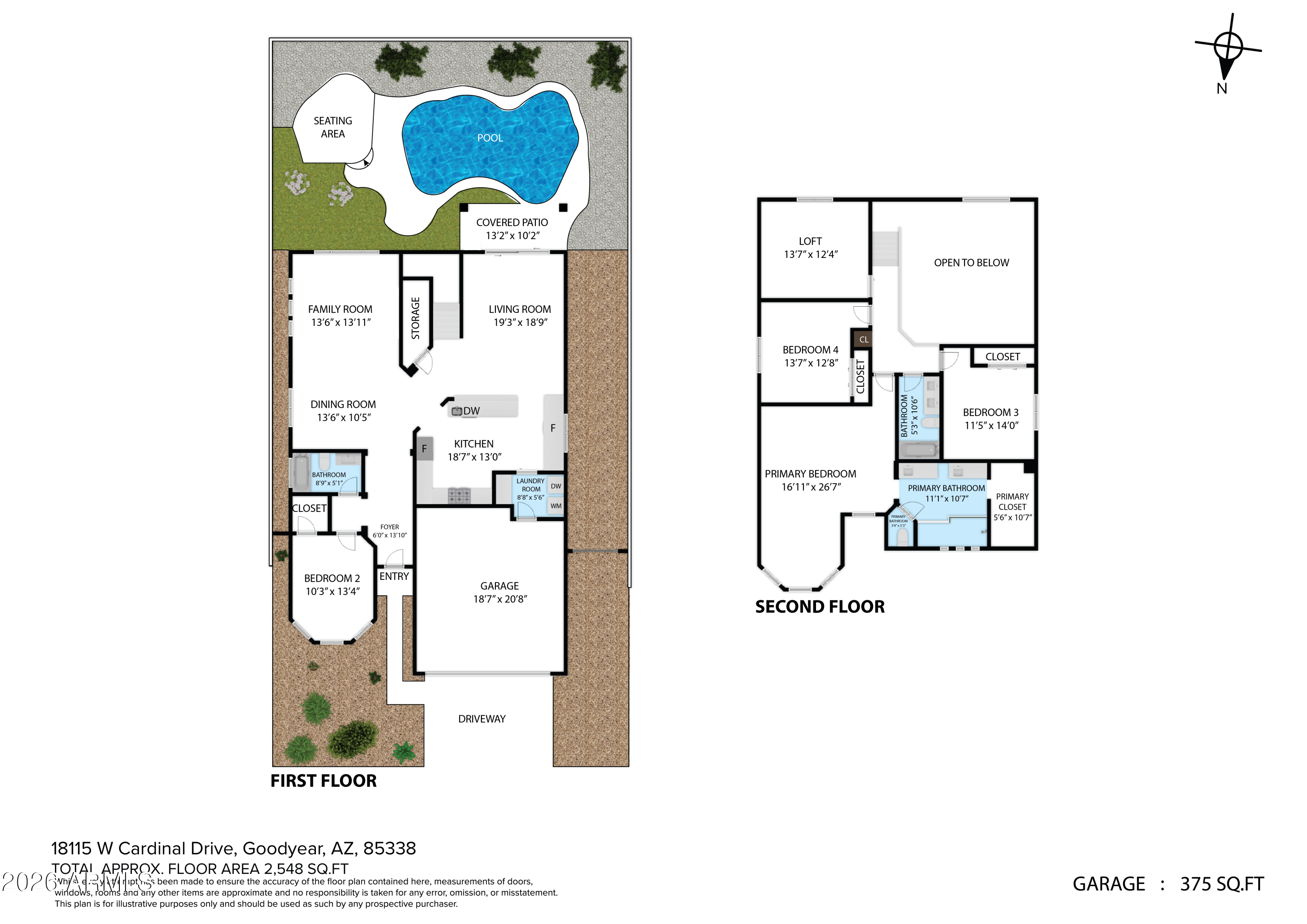 18115 West Cardinal Drive Goodyear, AZ 85338 - Photo 88 of 88