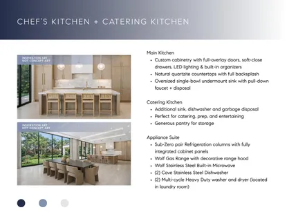 $8,495,000 | 3205 Harrington Drive, Boca Raton, FL 33496
