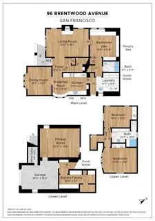 $2,595,000 | 96 Brentwood Avenue, San Francisco, CA 94127