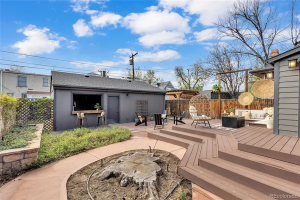 $795,000 | 129 South Logan Street, Denver, CO 80209