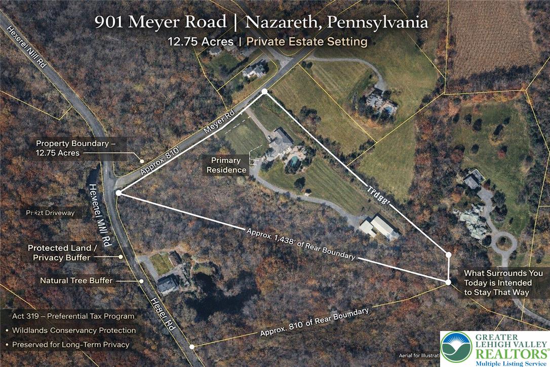901 Meyer Road Nazareth, PA 18064 - Photo 7 of 80